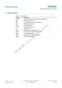 PCA9521DP Datasheet Page 19