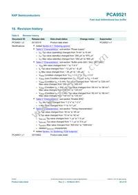 PCA9521DP Datasheet Page 20