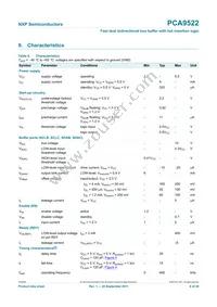 PCA9522DP Datasheet Page 6