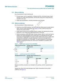 PCA9522DP Datasheet Page 15