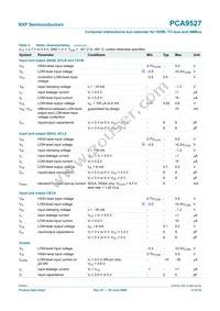 PCA9527DP Datasheet Page 13