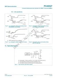 PCA9527DP Datasheet Page 15