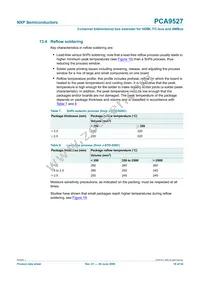 PCA9527DP Datasheet Page 18