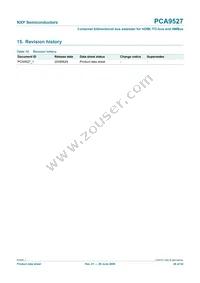 PCA9527DP Datasheet Page 20