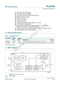 PCA9530D Datasheet Page 2