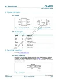 PCA9530D Datasheet Page 3