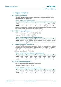 PCA9530D Datasheet Page 5