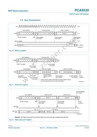 PCA9530D Datasheet Page 9