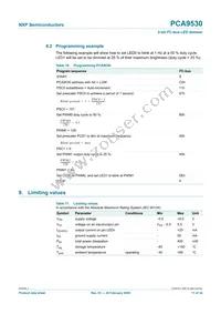 PCA9530D Datasheet Page 11