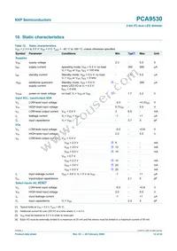 PCA9530D Datasheet Page 12