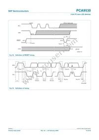 PCA9530D Datasheet Page 15