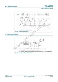 PCA9530D Datasheet Page 16