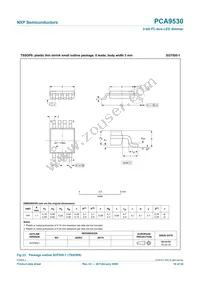 PCA9530D Datasheet Page 18