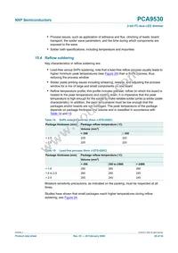 PCA9530D Datasheet Page 20