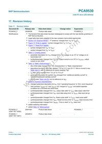 PCA9530D Datasheet Page 22