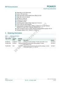 PCA9531PW Datasheet Page 2