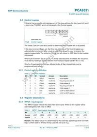 PCA9531PW Datasheet Page 6