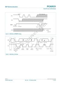 PCA9531PW Datasheet Page 17