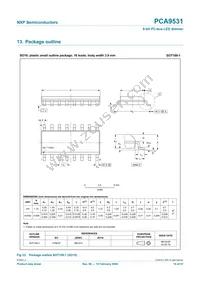 PCA9531PW Datasheet Page 19