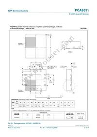 PCA9531PW Datasheet Page 21