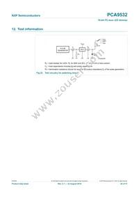 PCA9532D Datasheet Page 20