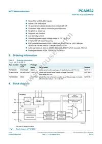 PCA9532PW/S908 Datasheet Page 2