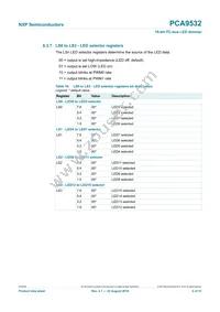 PCA9532PW/S908 Datasheet Page 8