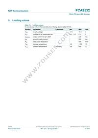 PCA9532PW/S908 Datasheet Page 15