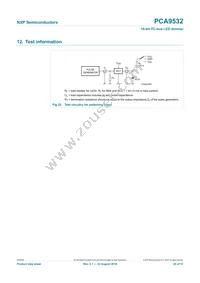 PCA9532PW/S908 Datasheet Page 20