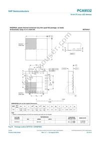PCA9532PW/S908 Datasheet Page 23
