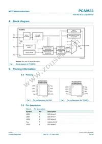 PCA9533D/02 Datasheet Page 3
