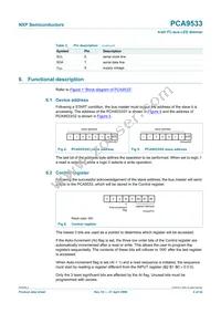 PCA9533D/02 Datasheet Page 4