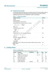 PCA9533D/02 Datasheet Page 12