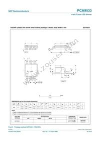 PCA9533D/02 Datasheet Page 18