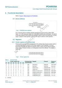 PCA9535APW Datasheet Page 5
