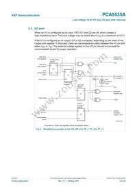PCA9535APW Datasheet Page 8