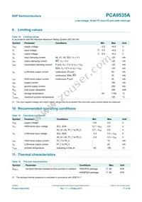 PCA9535APW Datasheet Page 17