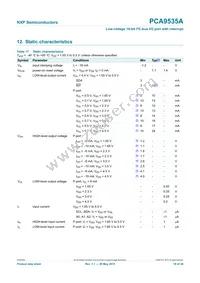 PCA9535APW Datasheet Page 18