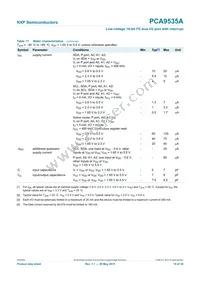 PCA9535APW Datasheet Page 19
