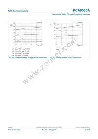 PCA9535APW Datasheet Page 23