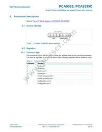 PCA9535CPW Datasheet Page 7