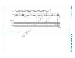 PCA9535CPW Datasheet Page 11