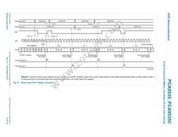 PCA9535CPW Datasheet Page 15