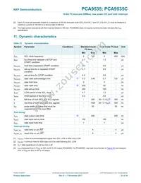 PCA9535CPW Datasheet Page 21