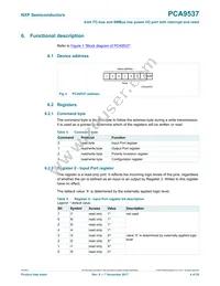 PCA9537DP Datasheet Page 4