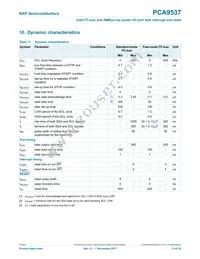 PCA9537DP Datasheet Page 13
