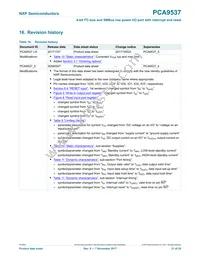 PCA9537DP Datasheet Page 21