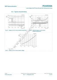 PCA9538APWJ Datasheet Page 18