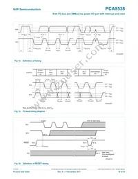 PCA9538PW Datasheet Page 18