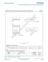 PCA9538PW Datasheet Page 22